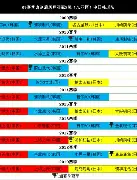  亚冠直播在线观看 